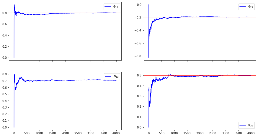 ../../_images/03-estimacion_9_0.png