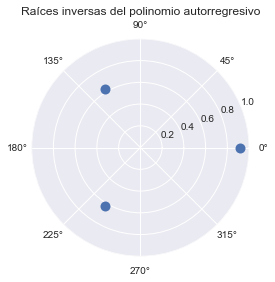 ../../_images/05-estimacion_7_0.png