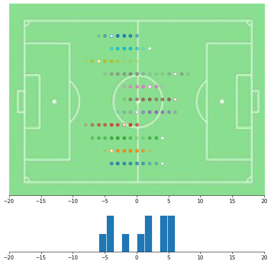 ../../_images/Futbol-Bernoulli-Teorema-Límite-Central_10_0.png