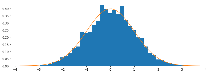 ../../_images/Futbol-Bernoulli-Teorema-Límite-Central_13_2.png