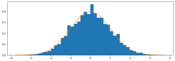 ../../_images/Futbol-Bernoulli-Teorema-Límite-Central_16_0.png