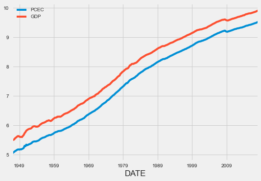 ../../_images/Python-09--manipulando-datos_47_1.png